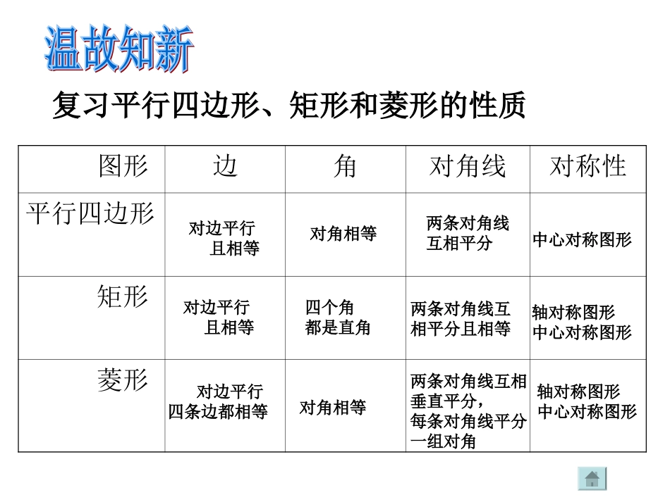 正方形 (2)_第2页