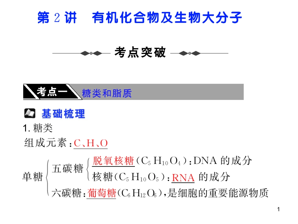 第2讲有机化合物及生物大分子_第1页