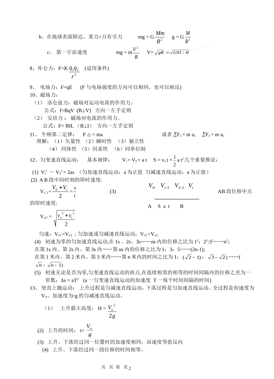 物理公式汇编_第2页