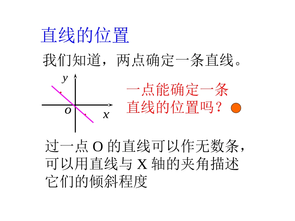 311倾斜角与斜率 (2)_第3页