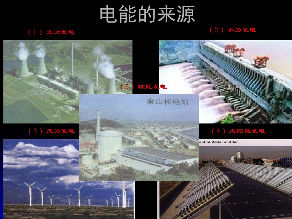 181电能电功_第3页