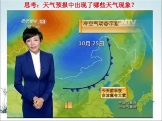 常见天气系统