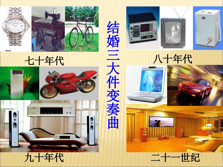 第三课第一框消费及其类型_第2页