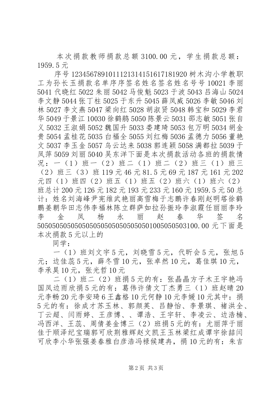 为孙长玉捐款的活动总结_第2页