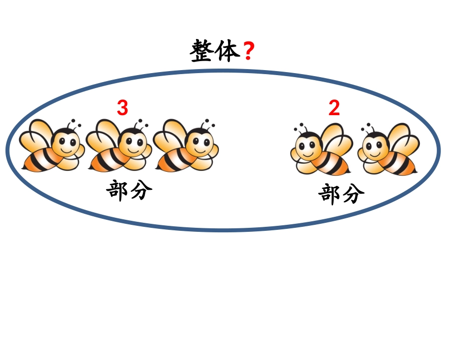 整体与部分关系_第2页