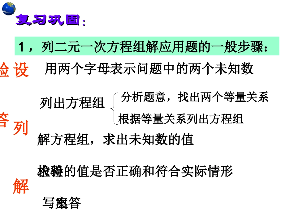 83_实际问题与二元一次方程组(1)九年级人教版_第2页