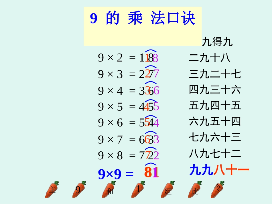 9的乘法口诀 (2)_第3页