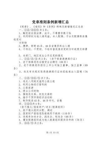 党章准则条例新增汇总
