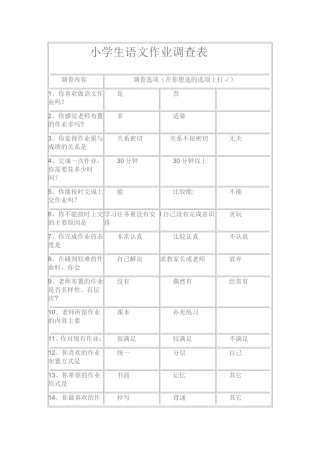 作业情况调查表