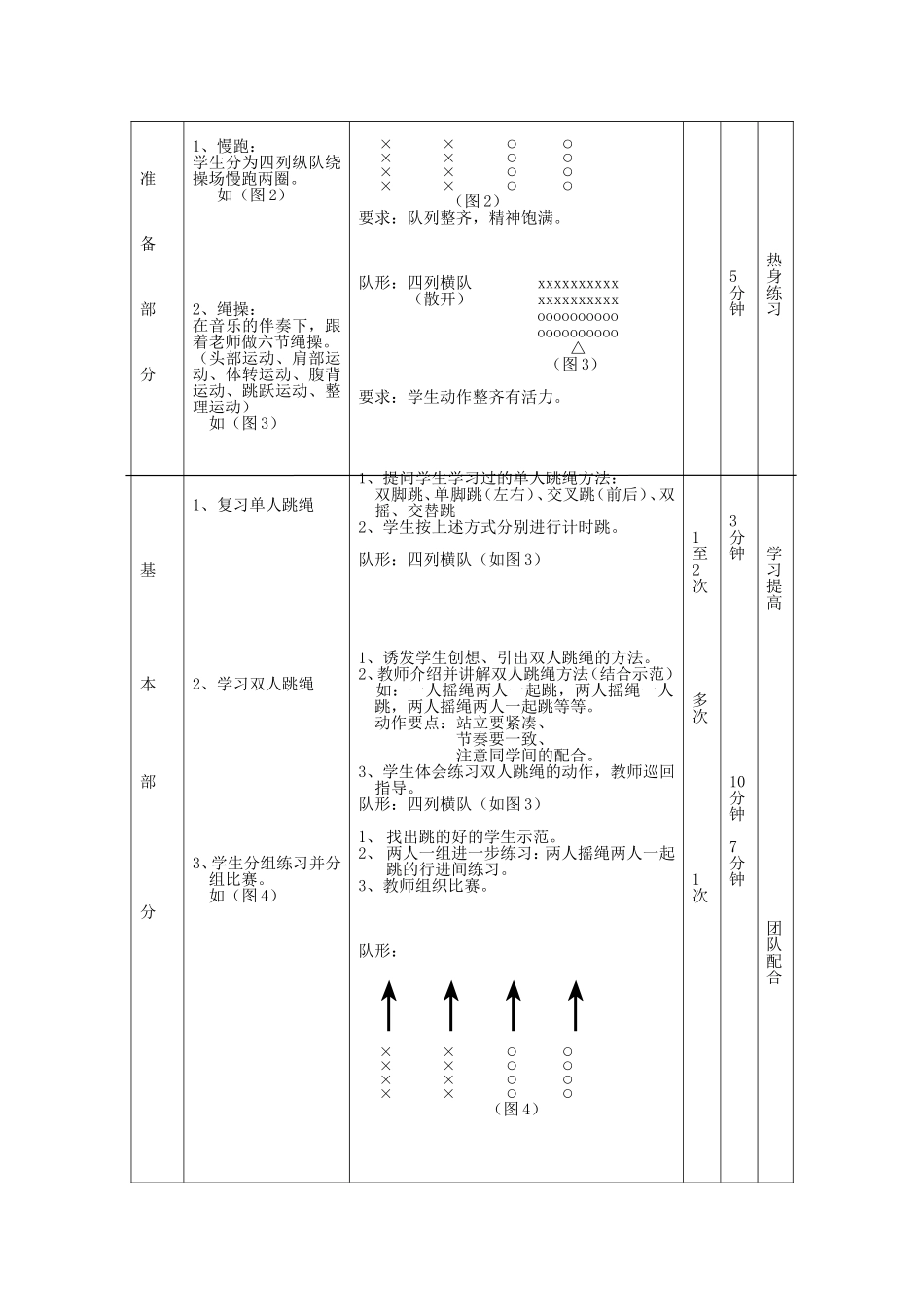 付明姣跳绳教案_第2页