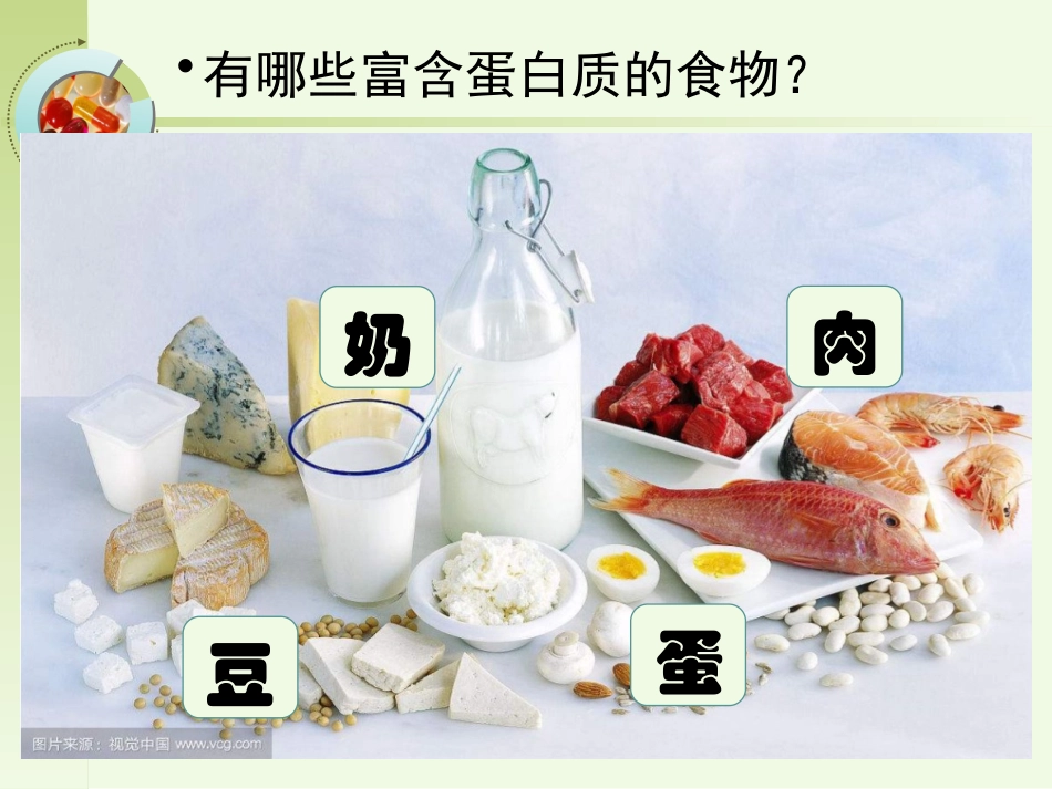 22生命活动的主要承担者—蛋白质-17s_第2页