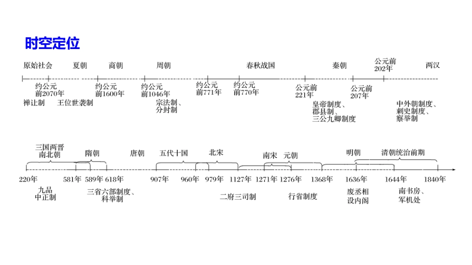 板块一专题1_第2页