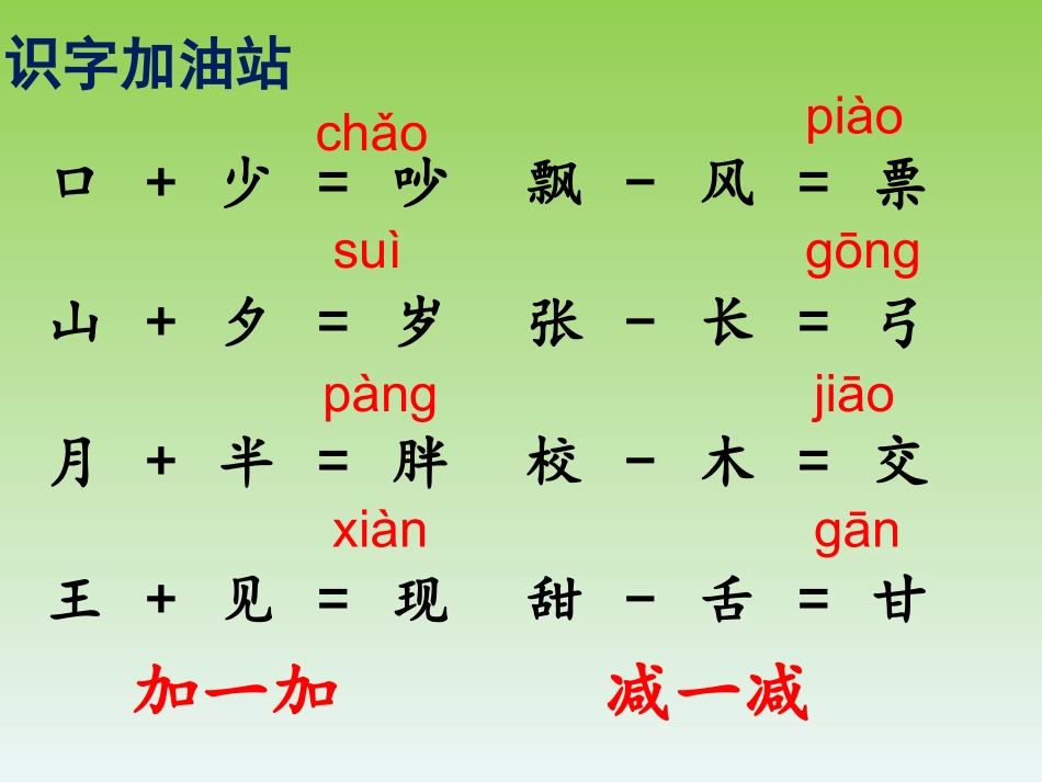 语文园地七录课_第2页