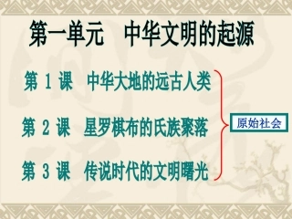 七年级第一课