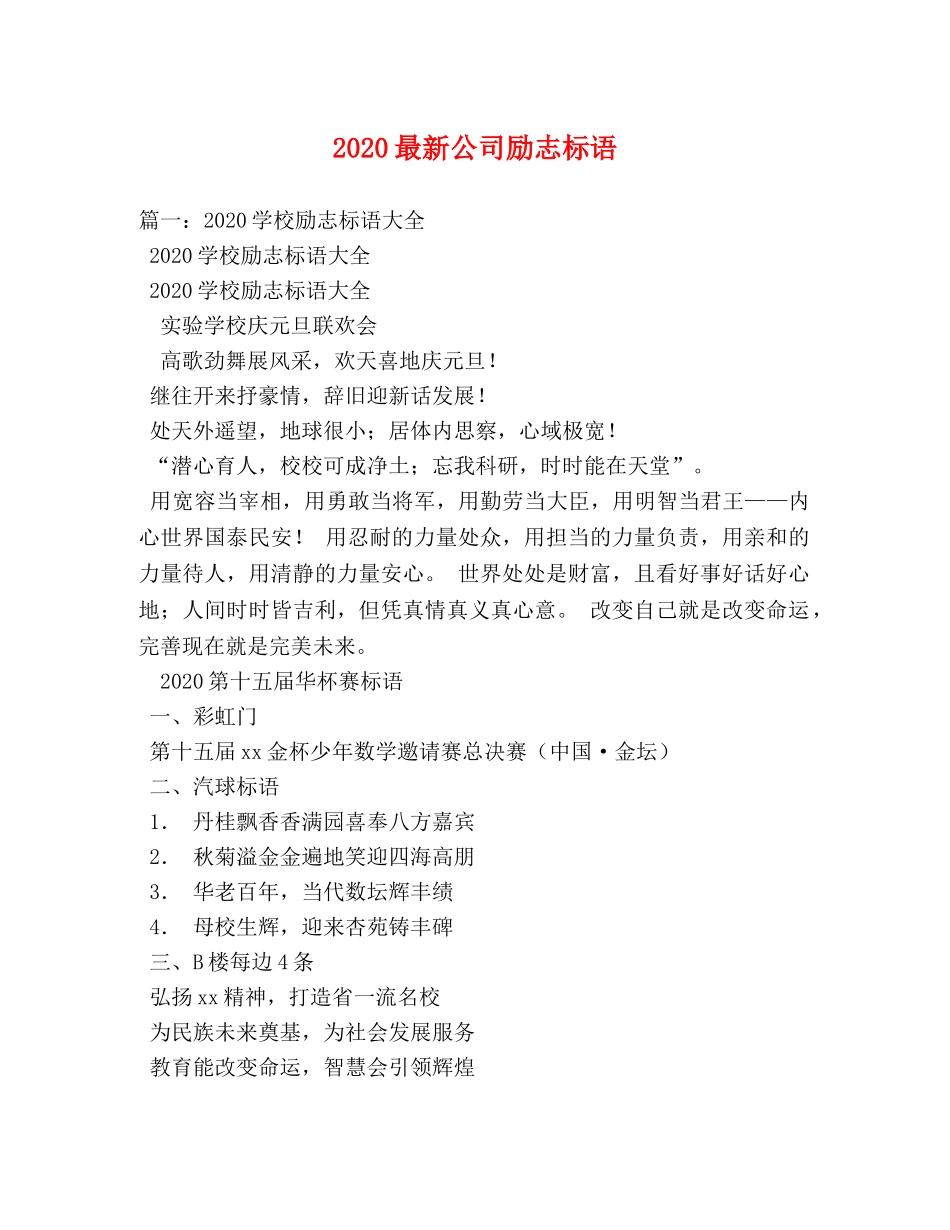 2024最新公司励志标语 _第1页