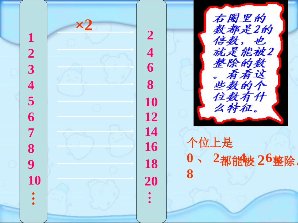 253的倍数特征_第3页