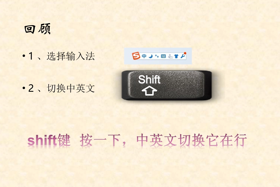 键盘里的小秘密_第3页