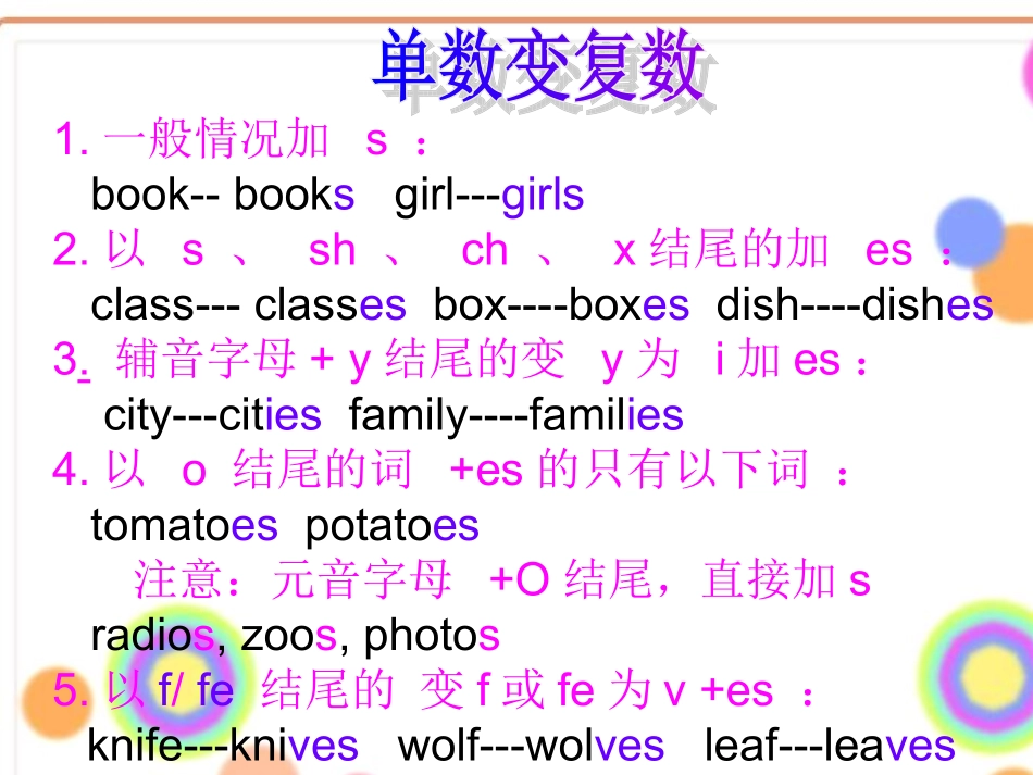 名词单复数复习_第1页