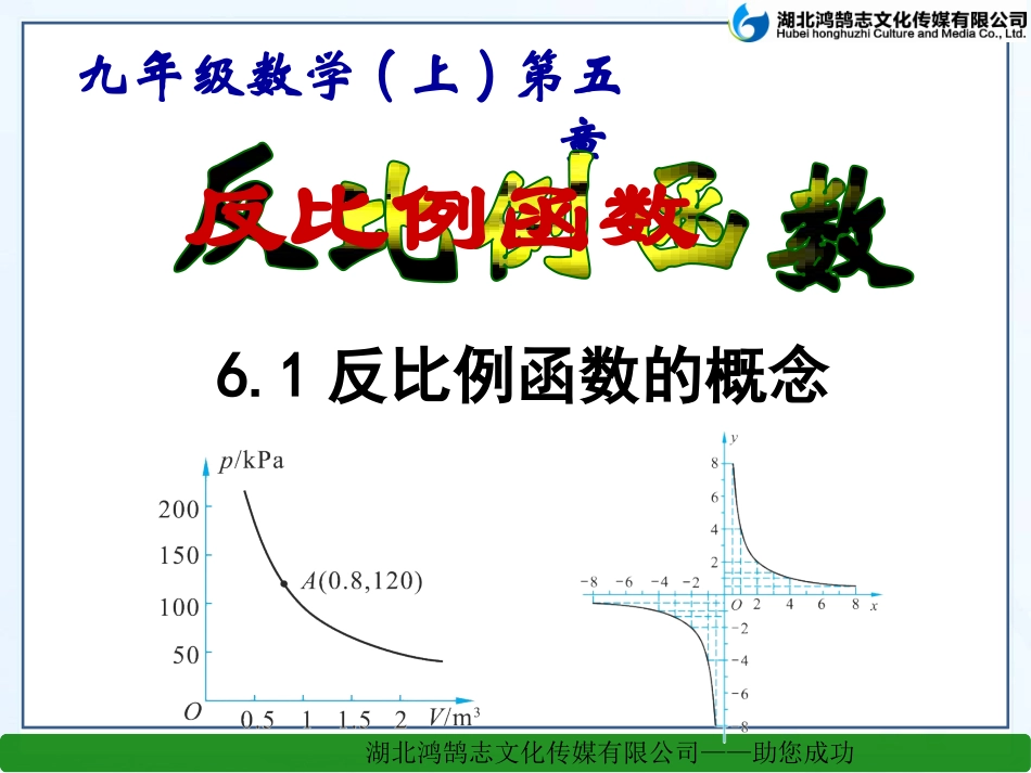 61反比例函数课件_第1页