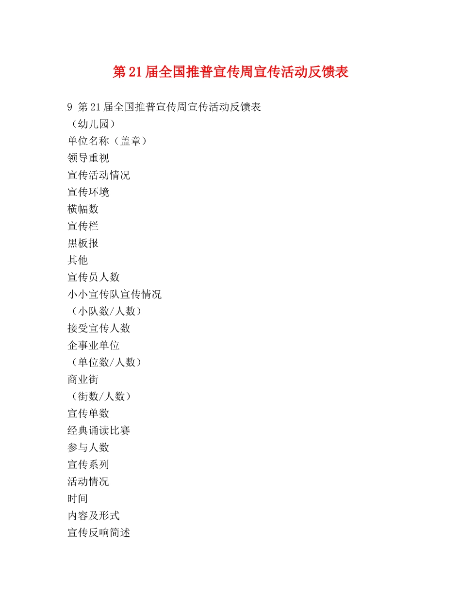 第21届全国推普宣传周宣传活动反馈表 _第1页