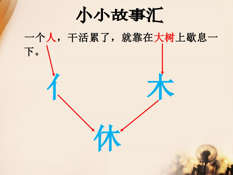闻岛漏识字教学_第2页