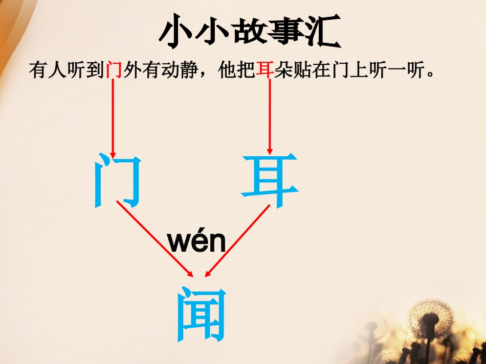 闻岛漏识字教学_第3页
