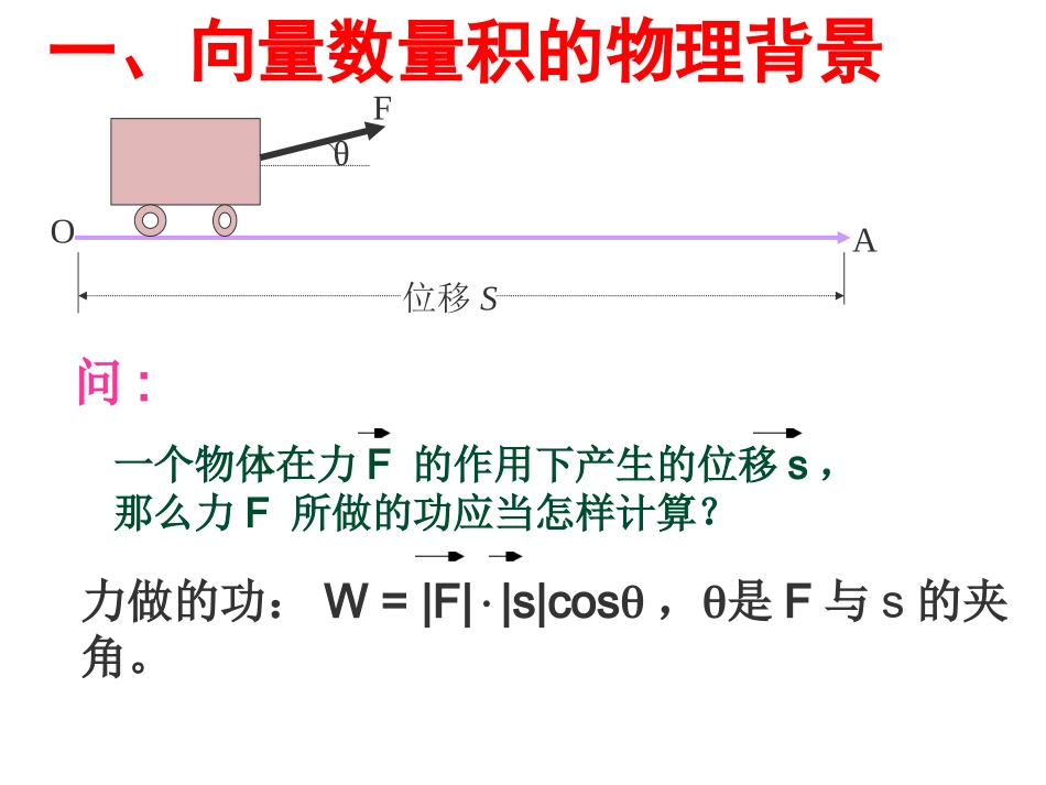 5从力做的功到向量的数量积_第2页
