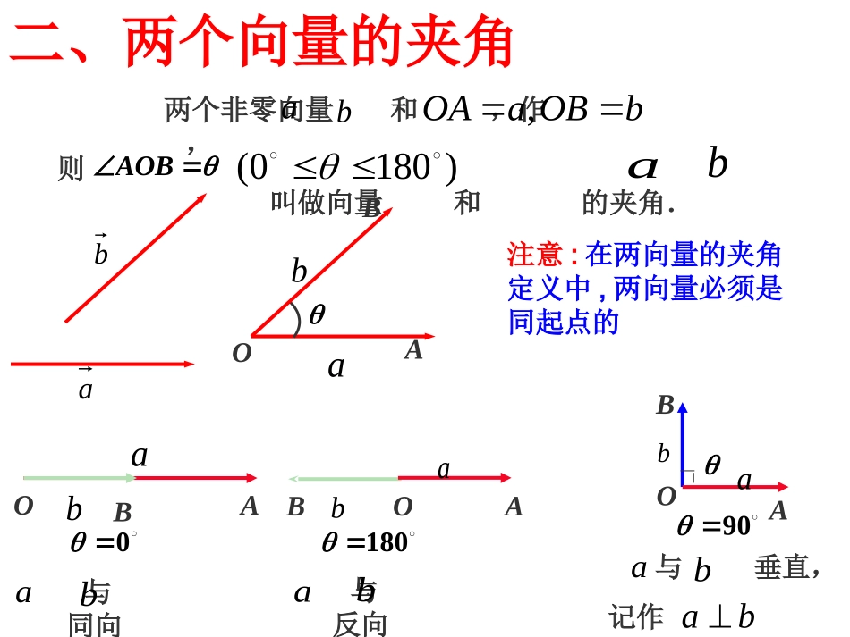 5从力做的功到向量的数量积_第3页