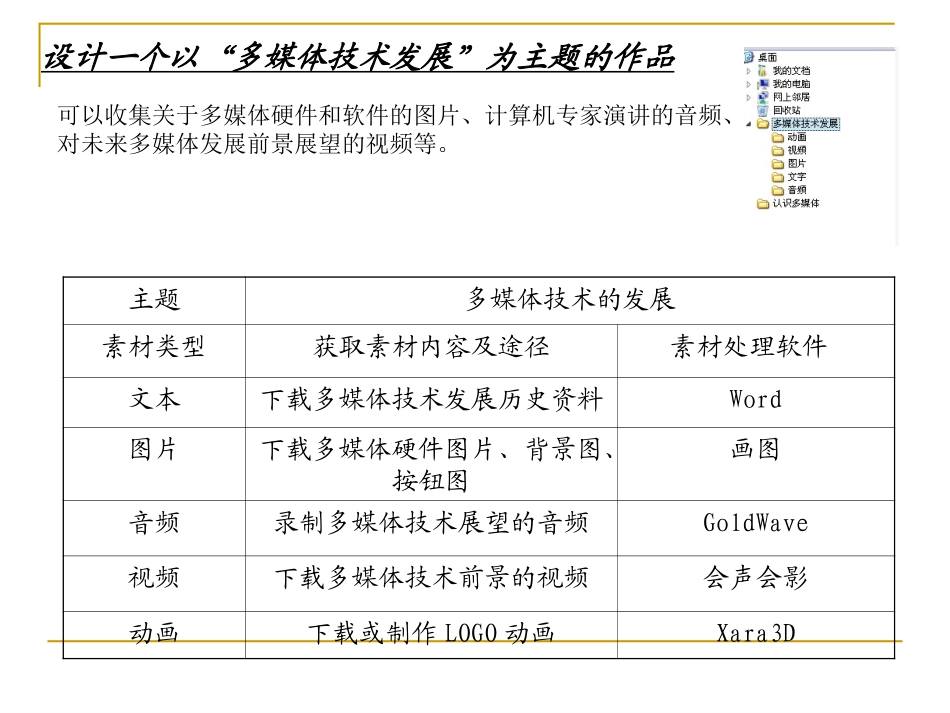 第一课_认识多媒体_第3页