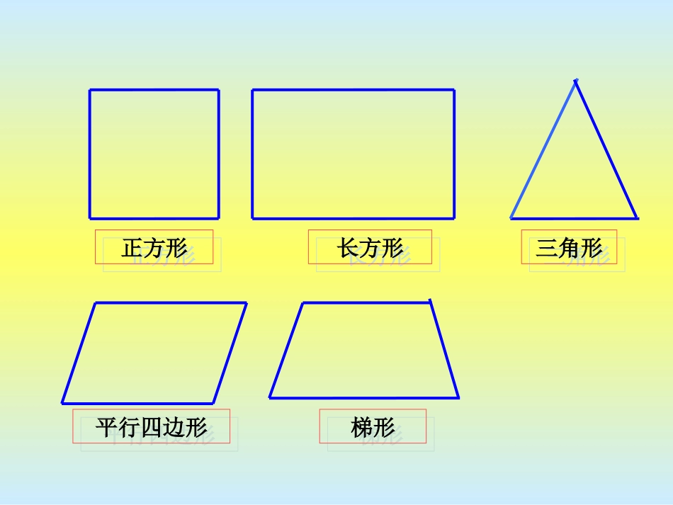 杨秀莲圆的认识_第2页