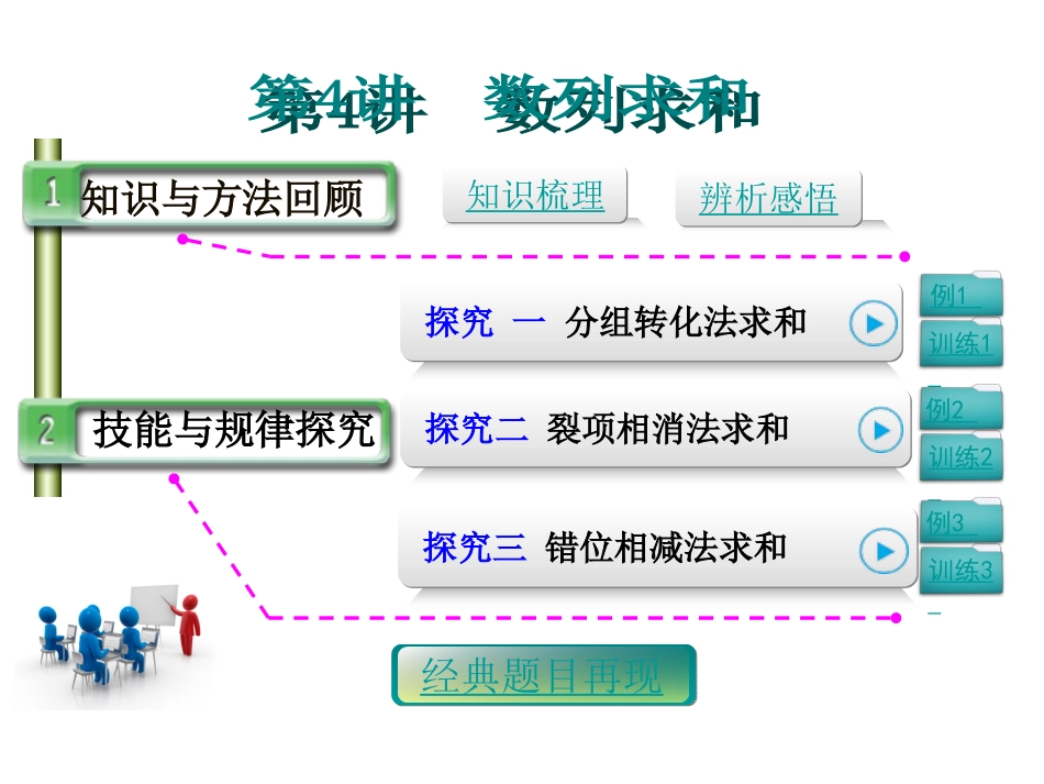 第4讲数列求和_第1页