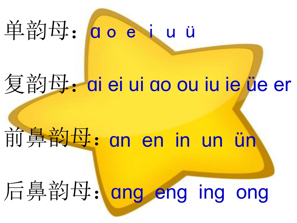 汉语拼音韵母_第2页