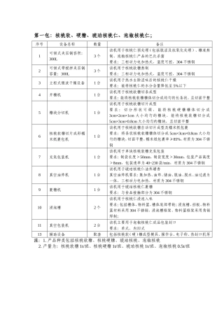 第一包_核桃软