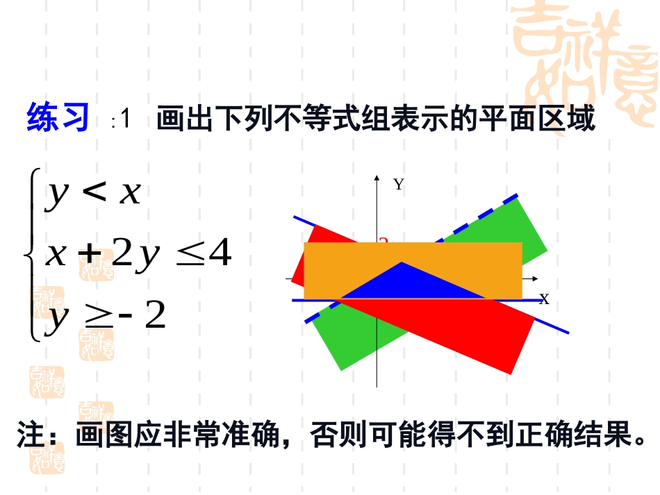 331二元一次不等式表示平面区域2_第3页