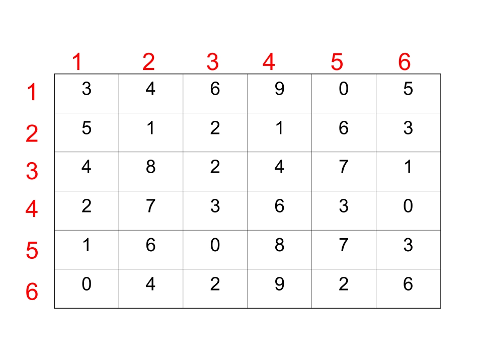 确定物体的位置_第1页
