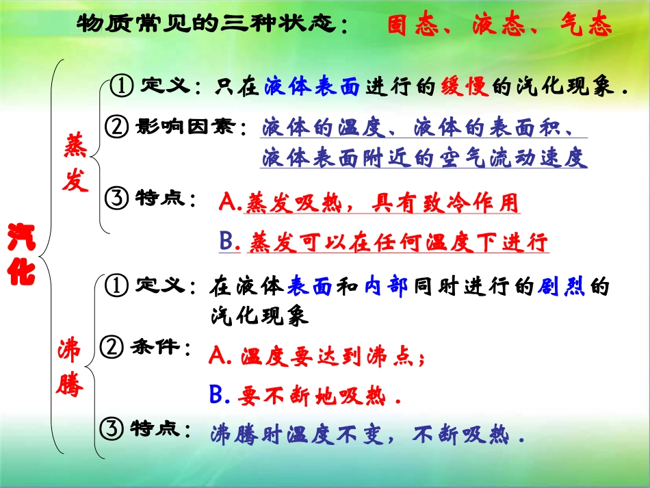 43探究熔化和凝固的特点_第1页