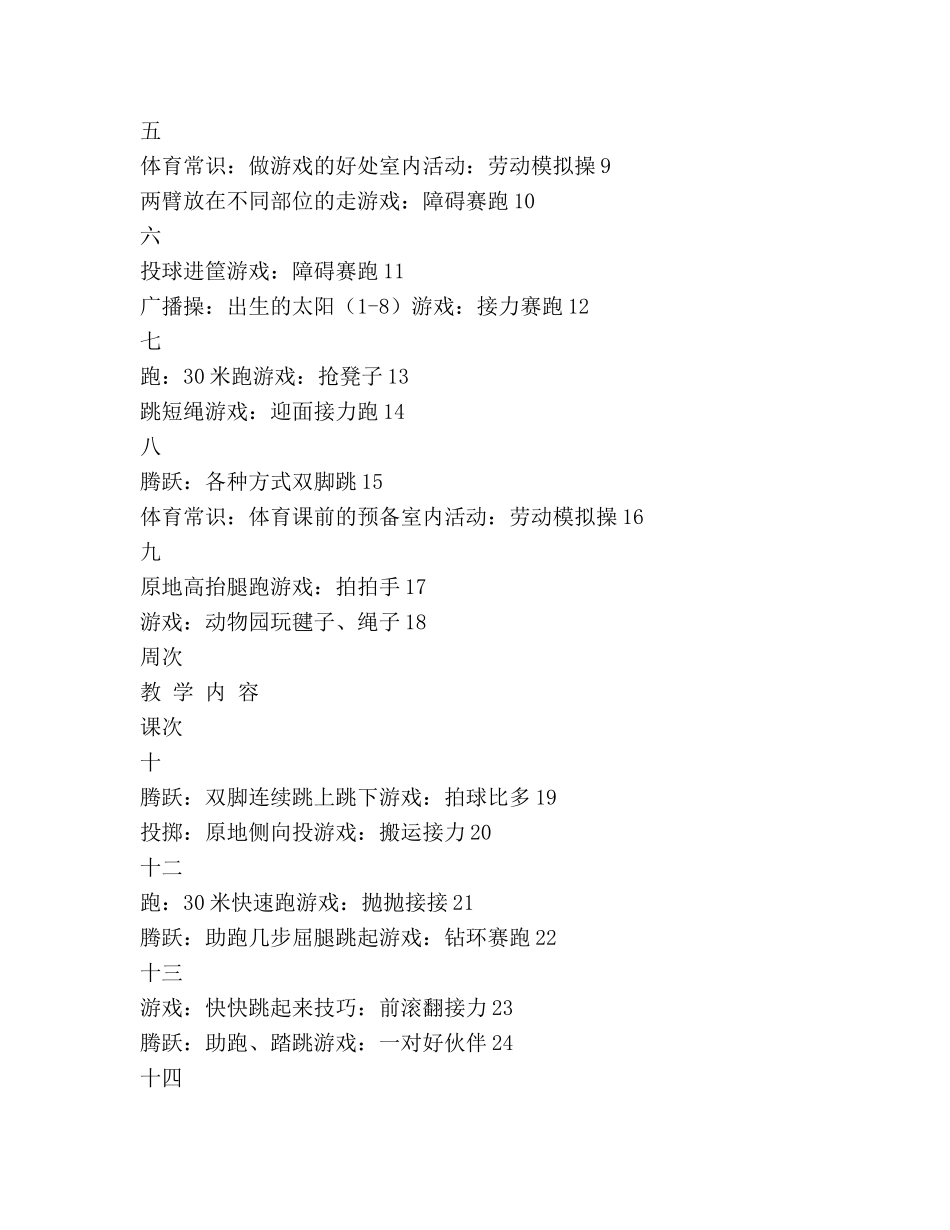 小学一年级下学期体育教学参考计划 _第3页