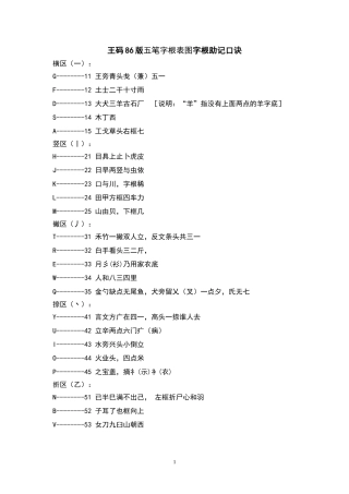 王码86版五笔字根表图字根助记口诀