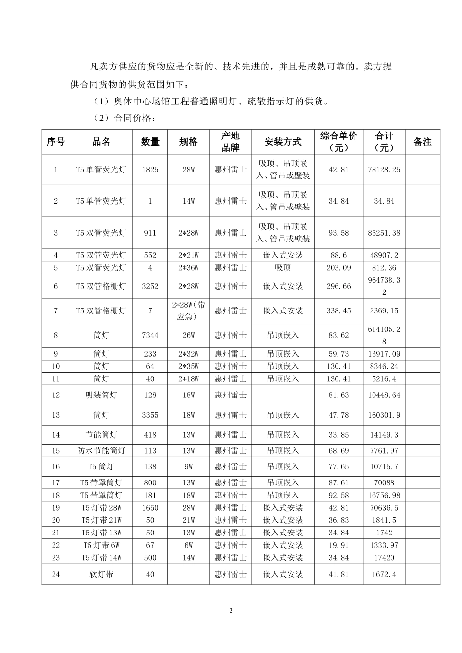奥林匹克体育中心普通照明灯-疏散指示灯供货合同_第3页
