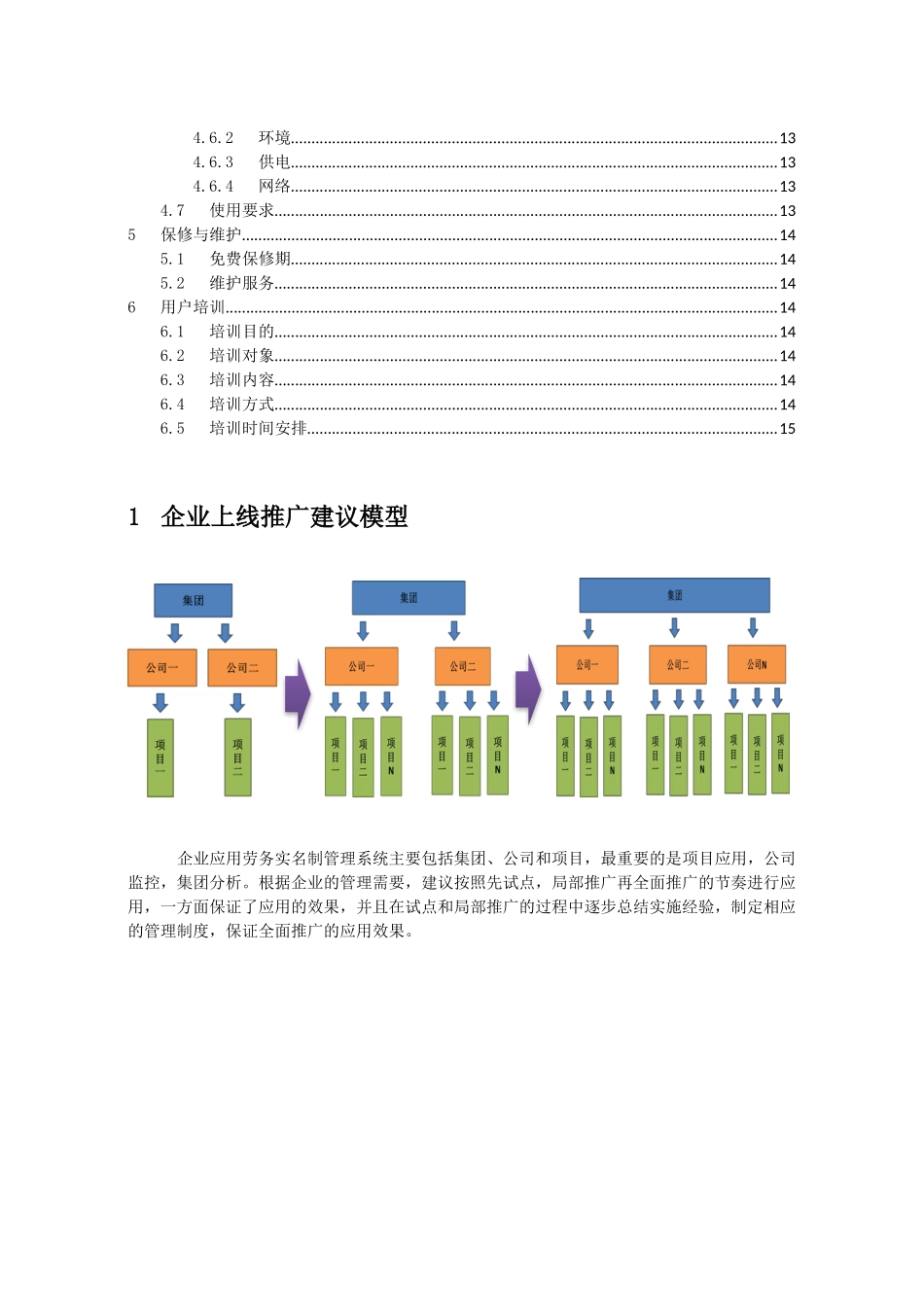 03-劳务实名制系统安装实施方案2015-06_第3页