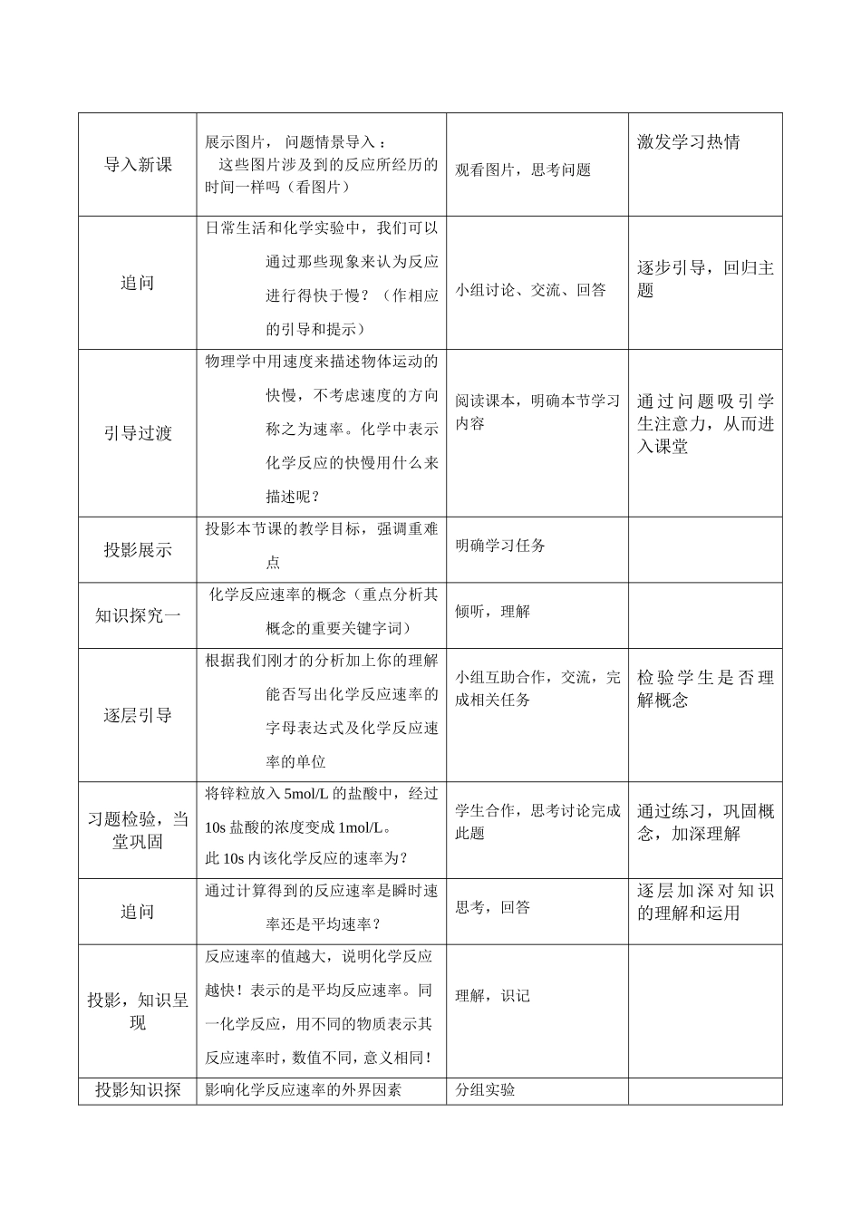 化学反应速率及限度教学设计.doc_第2页