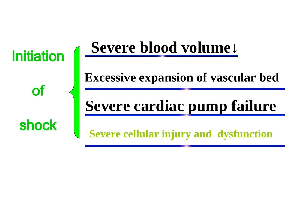 休克补充幻灯_第1页