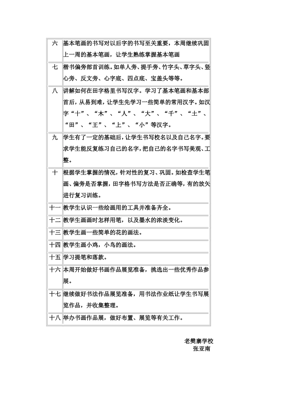 书画社团老樊寨学校_第2页