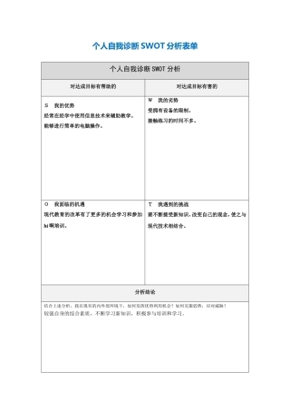 李灵个人自我诊断SWOT分析表