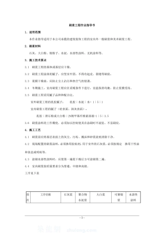4.4.15刷浆工程作业指导书