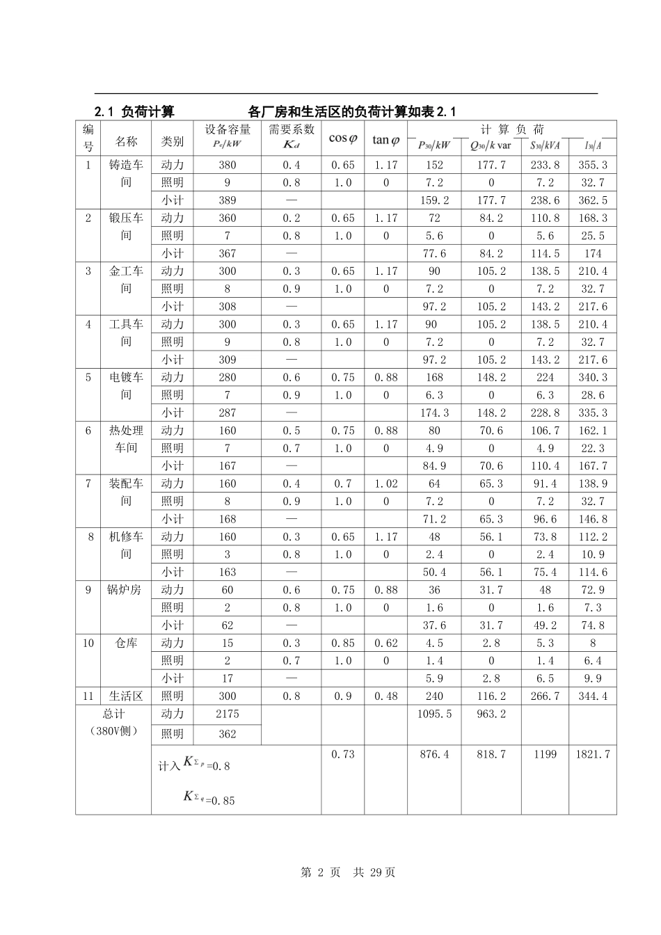 电厂电力系统课程设计_第2页