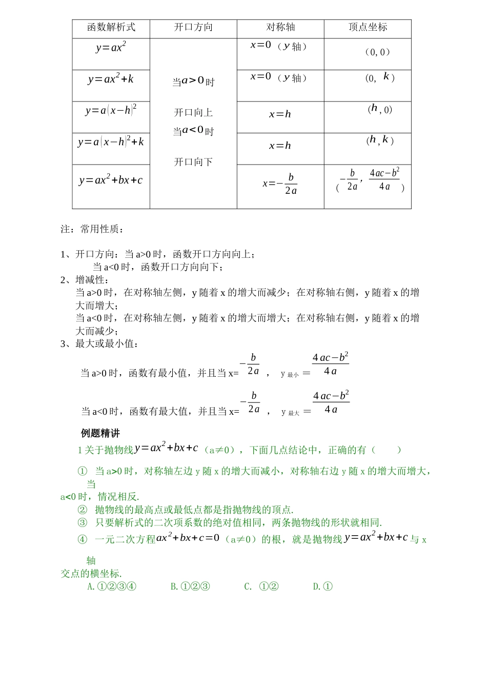 二次函数讲义-有例题讲解和作业_第2页