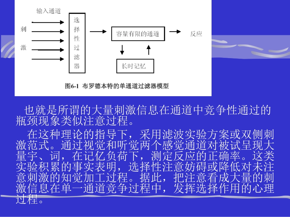 注意的生理心理学机制_第2页