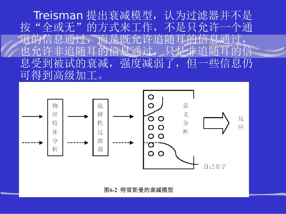 注意的生理心理学机制_第3页