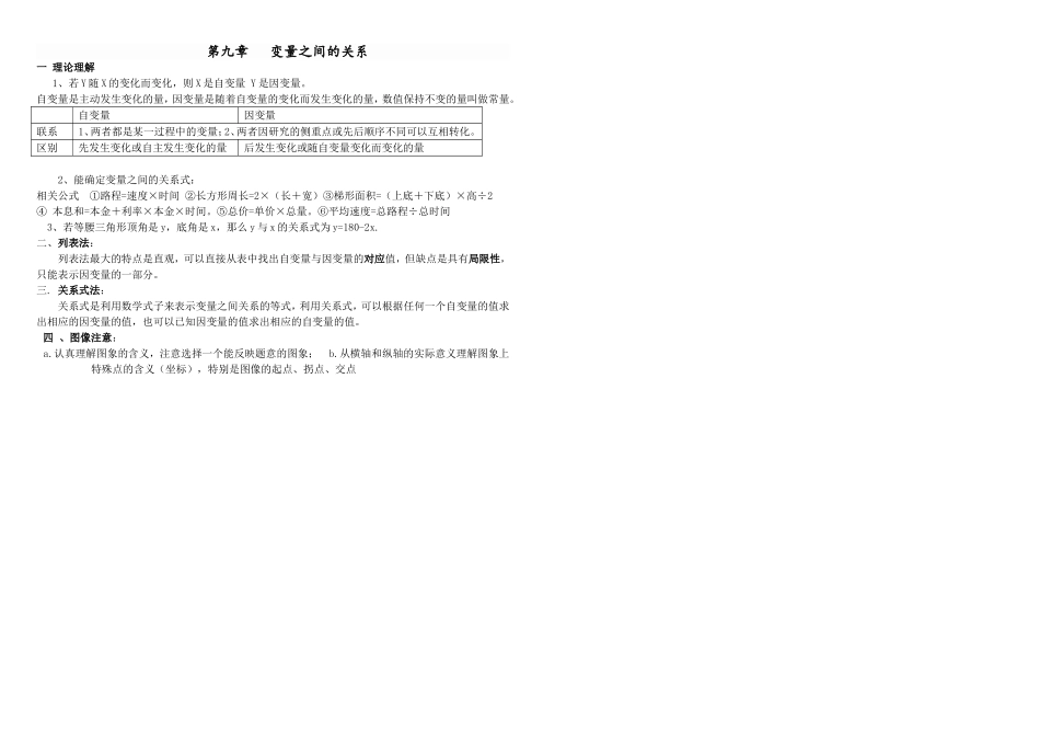 鲁教版六下第四章-变量之间的关系_第1页